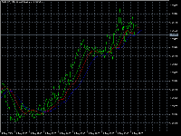 Chart GBPUSD, M5, 2025.08.15 08:28 UTC, MetaQuotes Ltd., MetaTrader 5, Demo