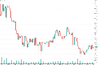 Chart GOLD, H1, 2025.08.15 08:30 UTC, XM Global Limited, MetaTrader 5, Real
