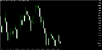 Chart Jump 75 Index, D1, 2025.08.15 08:23 UTC, Deriv.com Limited, MetaTrader 5, Demo