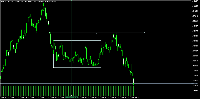 График Jump 75 Index, M5, 2025.08.15 08:20 UTC, Deriv.com Limited, MetaTrader 5, Demo