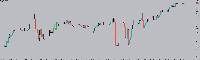 Chart SPX500, M15, 2025.08.15 08:16 UTC, FundedNext Ltd, MetaTrader 5, Real