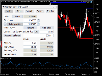 Chart USDCAD, M5, 2025.08.15 08:29 UTC, Royal ETP LLC, MetaTrader 5, Real