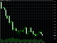 Chart USDJPY, M1, 2025.08.15 08:26 UTC, MetaQuotes Ltd., MetaTrader 5, Demo