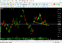 Chart XAUUSD, H1, 2025.08.15 08:03 UTC, Exness Technologies Ltd, MetaTrader 5, Demo