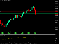 Chart XAUUSD, M1, 2025.08.15 08:05 UTC, FundedNext Ltd, MetaTrader 5, Real