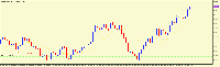 Chart XAUUSD.s, M1, 2025.08.15 08:04 UTC, Doo Technology Singapore Pte. Ltd., MetaTrader 5, Real