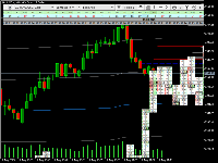 图表 XAUUSD.s, M1, 2025.08.15 08:13 UTC, Just Global Markets Ltd., MetaTrader 5, Real