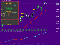 MetaTrader 4 (MT4) and MetaTrader 5 (MT5)