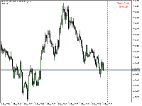 Chart XAUUSD, M1, 2025.08.16 03:30 UTC, RoboForex Ltd, MetaTrader 5, Demo