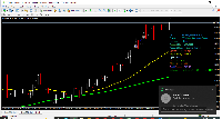 Chart XAUUSDb, D1, 2025.08.16 03:51 UTC, PT Monex Investindo Futures, MetaTrader 4, Real