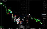 Graphique BTCUSD, M5, 2025.08.16 20:43 UTC, PU Prime Ltd, MetaTrader 5, Real