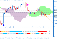 Chart XAUUSD, H4, 2025.08.16 18:17 UTC, Alpari, MetaTrader 5, Demo