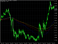 Chart AUDCAD_l, M5, 2025.08.17 17:54 UTC, LiteFinance Global LLC, MetaTrader 5, Real