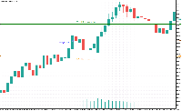 Chart EURUSD, D1, 2025.08.17 18:28 UTC, GBE brokers Ltd, MetaTrader 5, Demo