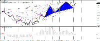Chart EURUSD, D1, 2025.08.17 18:21 UTC, InstaForex, MetaTrader 4, Real