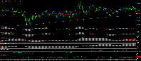 Chart FDE30., M1, 2025.08.17 17:58 UTC, Dom Maklerski Banku Ochrony Srodowiska S.A., MetaTrader 4, Real