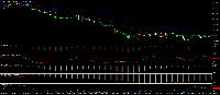 チャート FDE30., M30, 2025.08.17 18:06 UTC, Dom Maklerski Banku Ochrony Srodowiska S.A., MetaTrader 4, Real