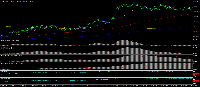 チャート FUS100., M1, 2025.08.17 18:08 UTC, Dom Maklerski Banku Ochrony Srodowiska S.A., MetaTrader 4, Real
