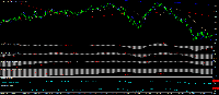 Chart FUS30., M1, 2025.08.17 18:15 UTC, Dom Maklerski Banku Ochrony Srodowiska S.A., MetaTrader 4, Real