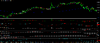 チャート FUS500., M5, 2025.08.17 18:01 UTC, Dom Maklerski Banku Ochrony Srodowiska S.A., MetaTrader 4, Real