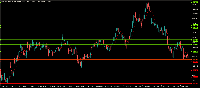 Chart GBPUSD, D1, 2025.08.17 18:19 UTC, MetaQuotes Ltd., MetaTrader 5, Demo