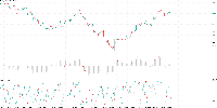 Chart GBPUSD, H1, 2025.08.17 18:25 UTC, Gain Capital Group, LLC, MetaTrader 5, Real