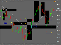 Graphique !STD_USDJPY, M1, 2025.08.17 18:36 UTC, Alpari, MetaTrader 4, Demo