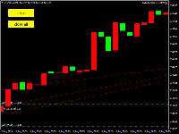 Chart XAUUSD.e, M5, 2025.08.17 17:58 UTC, EC Markets Limited, MetaTrader 4, Real