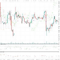チャート XAUUSD, H1, 2025.08.17 18:54 UTC, MetaQuotes Ltd., MetaTrader 5, Demo