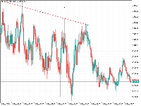 Chart XAUUSD, M5, 2025.08.17 18:19 UTC, Equity Edge Ltd., MetaTrader 5, Real