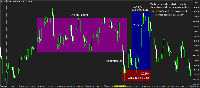 Chart XAUUSD, M5, 2025.08.17 18:31 UTC, Tickmill Ltd, MetaTrader 4, Real