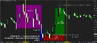 Chart XAUUSD, M5, 2025.08.17 18:47 UTC, Tickmill Ltd, MetaTrader 4, Real