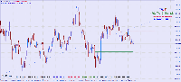 Chart XAUUSDb, H4, 2025.08.17 18:42 UTC, AMarkets LLC, MetaTrader 4, Real