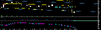 Gráfico GOLD, M12, 2025.08.17 23:44 UTC, Ava Trade Ltd., MetaTrader 5, Real
