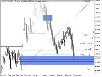 Gráfico Volatility 25 (1s) Index, D1, 2025.08.17 23:49 UTC, Deriv.com Limited, MetaTrader 5, Demo