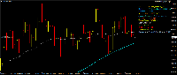 Chart XAUUSDb, D1, 2025.08.17 23:35 UTC, PT Monex Investindo Futures, MetaTrader 4, Demo