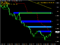 Chart AUDUSD, M1, 2025.08.18 15:21 UTC, Fusion Markets Pty Ltd, MetaTrader 4, Demo