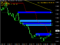 Chart NZDUSD, M1, 2025.08.18 15:23 UTC, Fusion Markets Pty Ltd, MetaTrader 4, Demo
