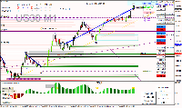 График US30, M1, 2025.08.19 09:13 UTC, Raw Trading Ltd, MetaTrader 4, Real