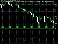 Grafico BTCUSD, M1, 2025.08.20 04:57 UTC, AMarkets LLC, MetaTrader 5, Demo