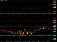 Grafico GOLD#, M5, 2025.08.20 04:53 UTC, XM Global Limited, MetaTrader 5, Real