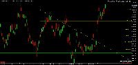 Chart Volatility 75 Index, H1, 2025.08.19 23:51 UTC, Deriv.com Limited, MetaTrader 5, Demo