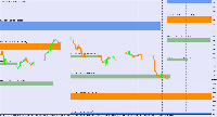 Grafico XAG_USD, H1, 2025.08.20 04:49 UTC, BenchMark Finance AD, MetaTrader 4, Real