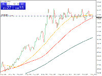 Grafico XAUUSD, D1, 2025.08.20 04:55 UTC, FBS Markets Inc., MetaTrader 4, Real