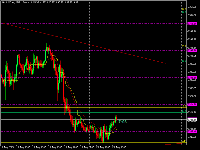 Grafico XAUUSD.ec, M15, 2025.08.20 04:52 UTC, ePlanet Brokers Ltd, MetaTrader 5, Real
