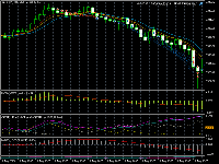 Chart XAUUSD, M5, 2025.08.20 02:46 UTC, MetaQuotes Ltd., MetaTrader 5, Demo