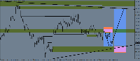 Chart XAUUSDm, H1, 2025.08.20 02:35 UTC, Exness Technologies Ltd, MetaTrader 4, Real
