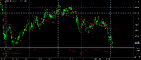 Chart AUDJPY, M30, 2025.08.20 05:40 UTC, Deriv (SVG) LLC, MetaTrader 5, Real