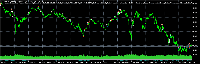 Grafico BTCUSD, M1, 2025.08.20 05:15 UTC, AMarkets LLC, MetaTrader 5, Demo
