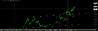 Grafico BTCUSD, W1, 2025.08.20 05:11 UTC, NMarkets Limited, MetaTrader 4, Demo